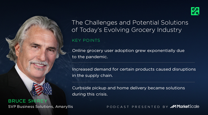 The Challenges and Potential Solutions of Today’s Evolving Grocery Industry